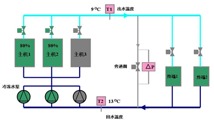 k8凯发(china)天生赢家·一触即发_活动9280