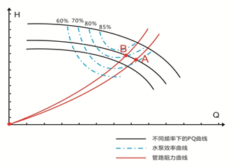 k8凯发(china)天生赢家·一触即发_项目3435