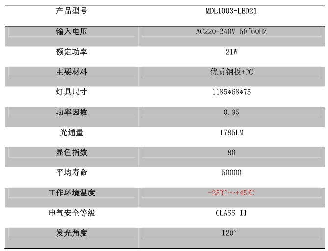 k8凯发(china)天生赢家·一触即发_公司7604